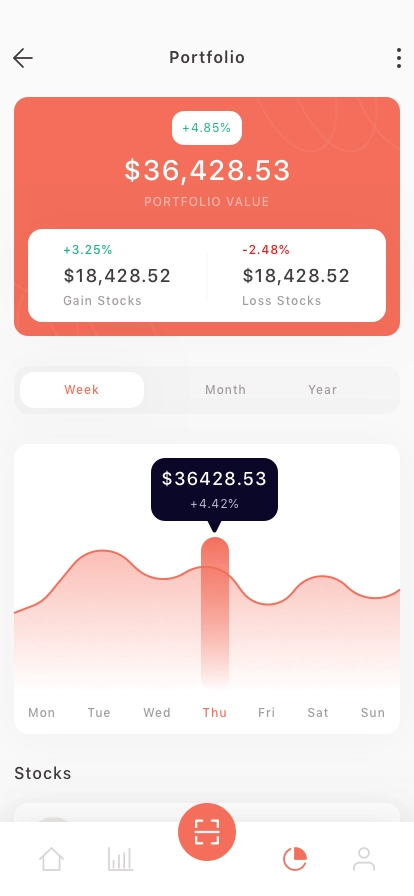 Stock Market Mobile App UI Kit - Screenshot 4