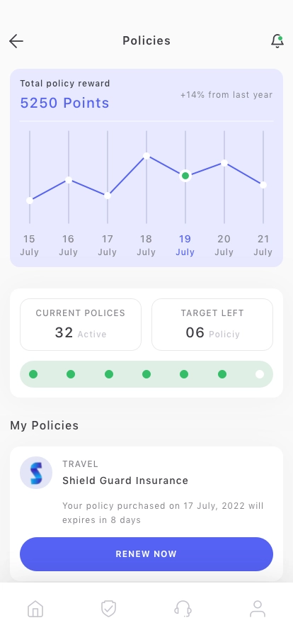 Insurance Mobile App UI Kit for Figma, Sketch & XD | UIworkshop