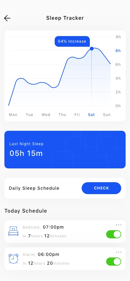 Sleep Tracker App UI Kit - Screenshot 5