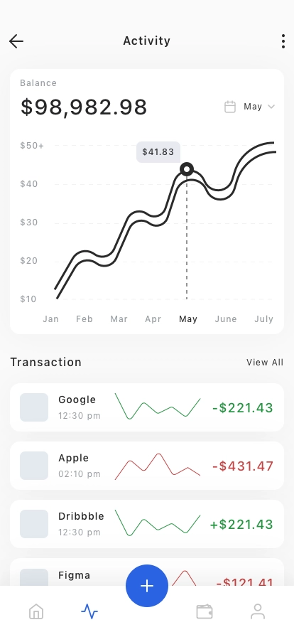 Finance & Banking Mobile App UI Kit - Screenshot 4