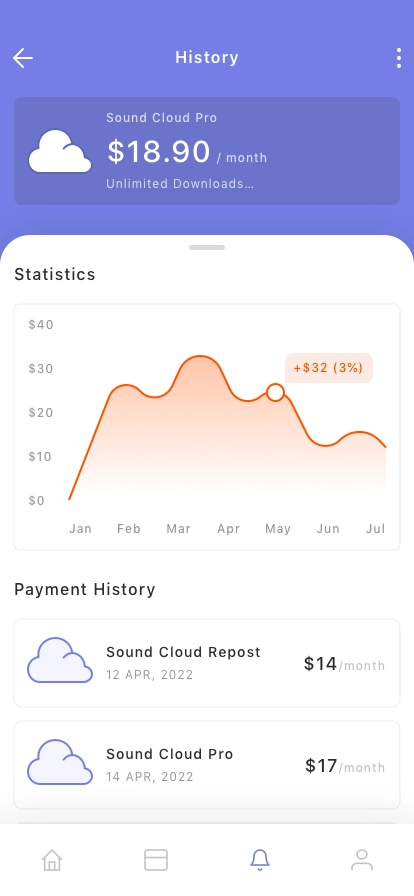Subscription Manager App UI Kit - Screenshot 3