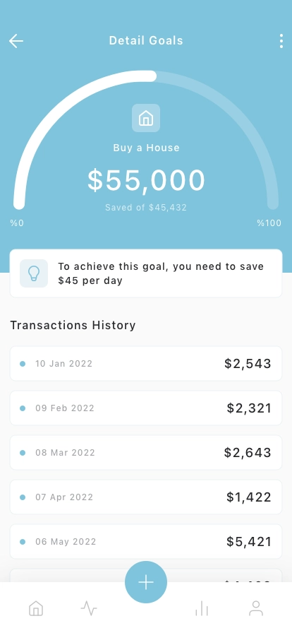 Expense Planner Mobile App UI Kit - Screenshot 4
