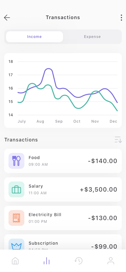 Finance Mobile App UI Kit - Screenshot 3