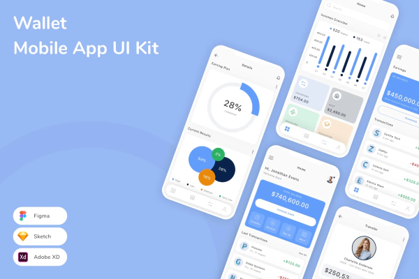 Wallet Mobile App UI Kit