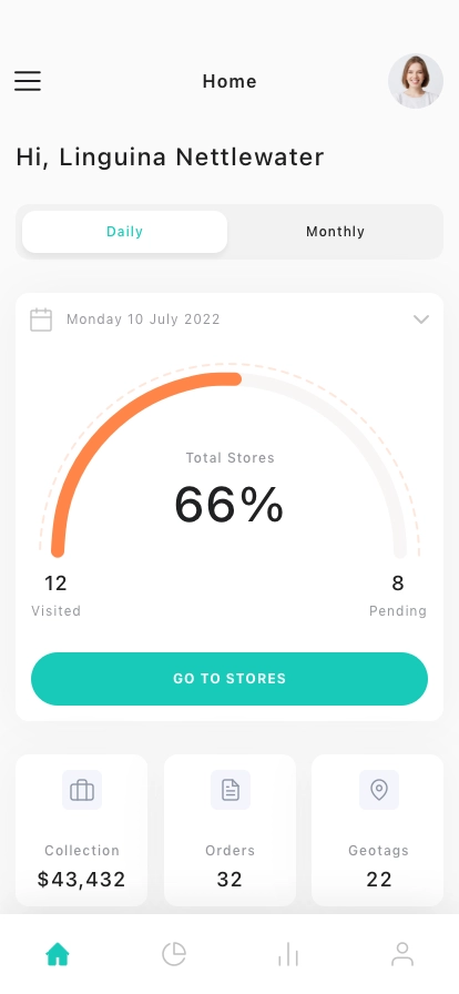 Sales Analytics Mobile App UI Kit - Screenshot 2