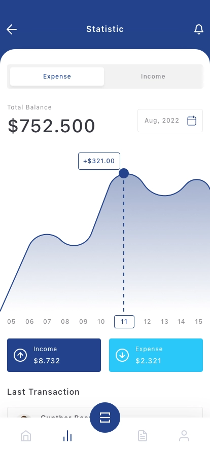 Digital Wallet Mobile App UI Kit - Screenshot 3