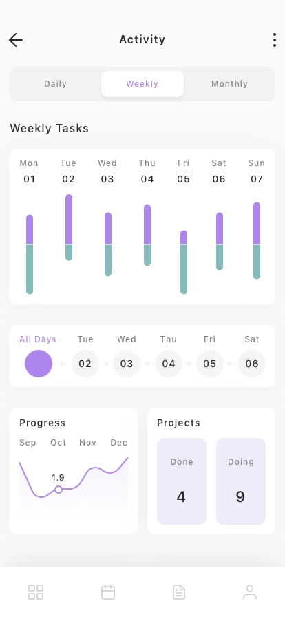 Project Management Mobile App UI Kit - Screenshot 5