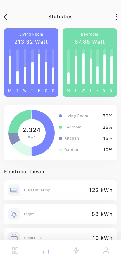 Smart Home AC Mobile App UI Kit - Screenshot 5