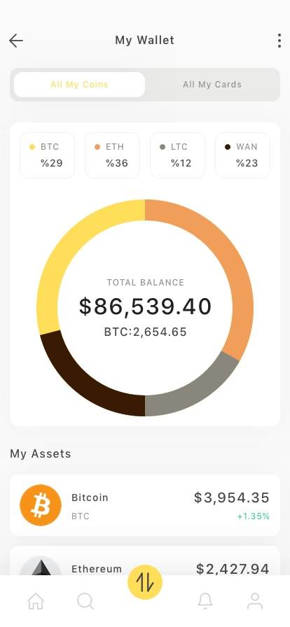 Crypto Wallet Mobile App UI Kit - Screenshot 3