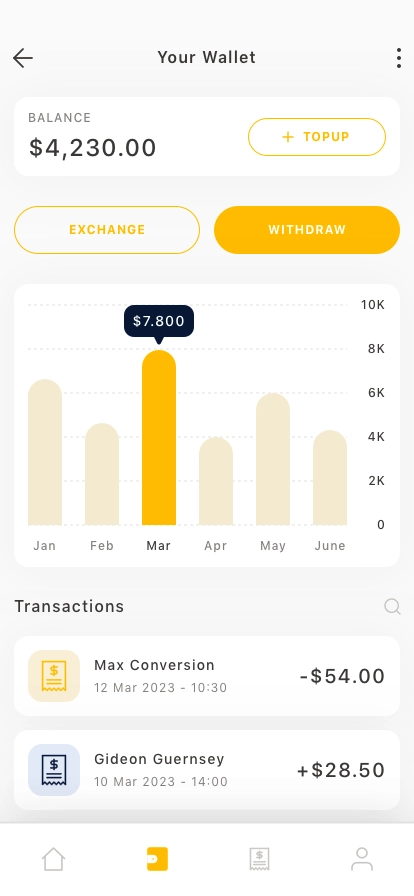 Split Bill Mobile App UI Kit - Screenshot 4