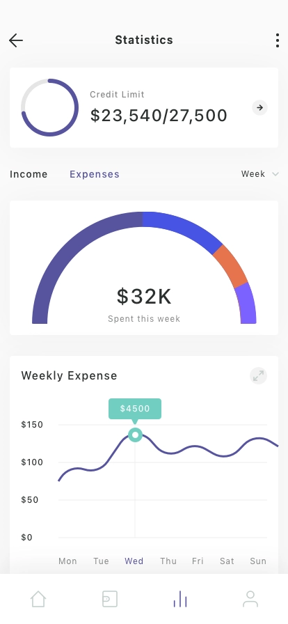 Finance Mobile App UI Kit - Screenshot 5