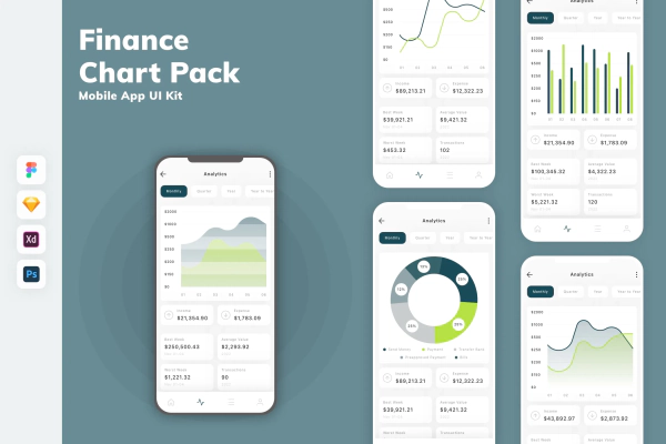 Finance Chart Pack Mobile App UI Kit