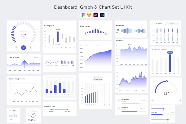 Dashboard  Graph & Chart Set UI Kit 