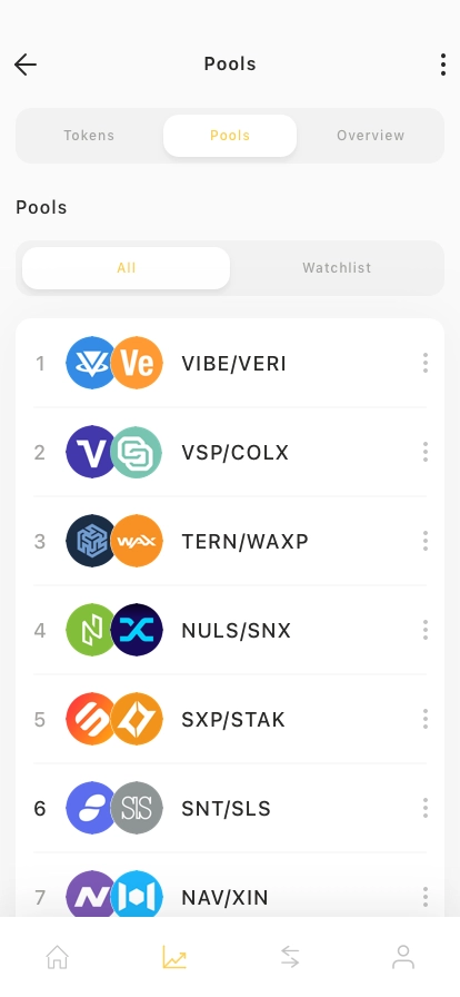 Defi Mobile App UI Kit - Screenshot 5