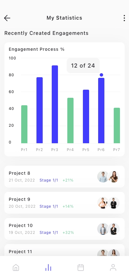 Manager Business Mobile App UI Kit - Screenshot 2