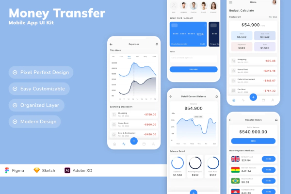 Money Transfer Mobile App UI Kit