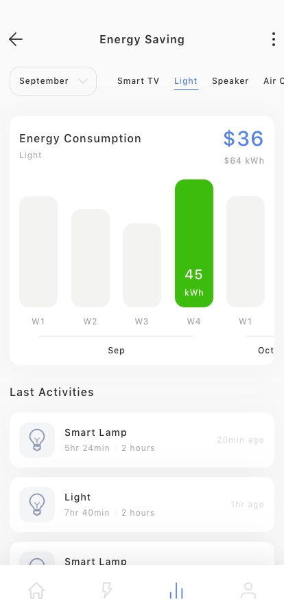 Smart Home Mobile App UI Kit - Screenshot 5