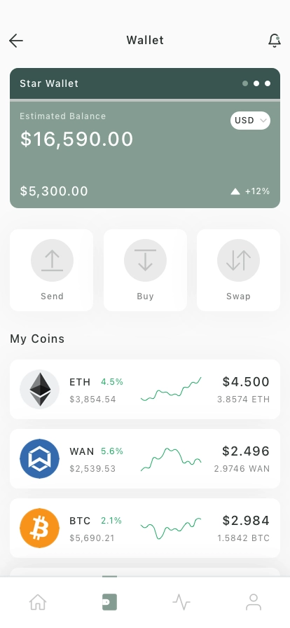 Token Swap Mobile App UI Kit - Screenshot 3