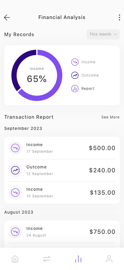 Finance Mobile App UI Kit - Screenshot 4