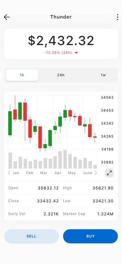 Cryptocurrency Trading Mobile App UI Kit - Screenshot 4