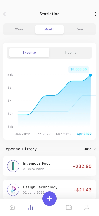 Banking Finance Mobile App UI Kit - Screenshot 4