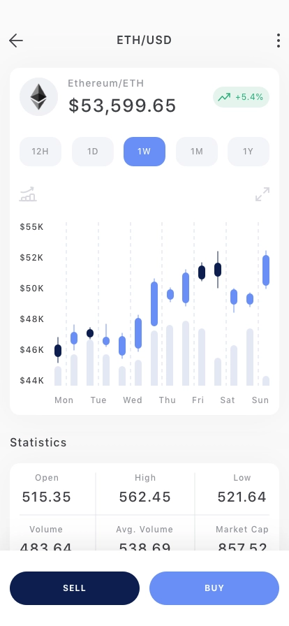 Crypto Wallet Mobile App UI Kit - Screenshot 2