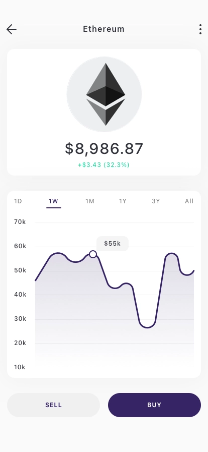 Crypto Exchange Mobile App UI Kit - Screenshot 5