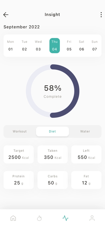 Fitness Mobile App UI Kit - Screenshot 4