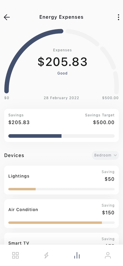Home Control Mobile App UI Kit - Screenshot 3