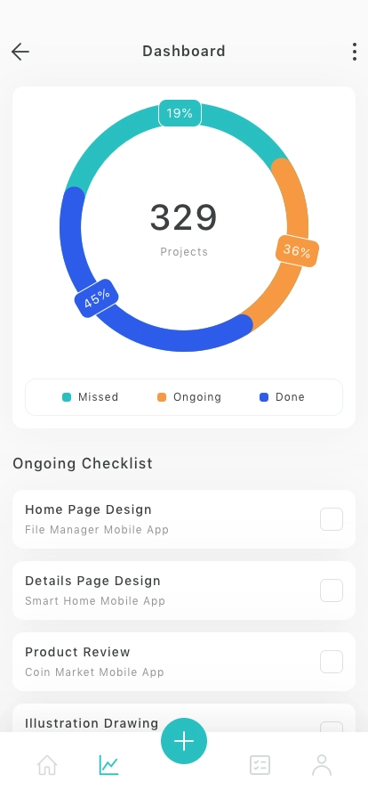 Task Manager Mobile App UI Kit - Screenshot 3
