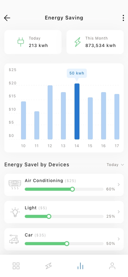 Smart Home Tools Mobile App UI Kit - Screenshot 3