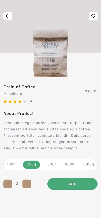Coffee Shop Mobile App UI Kit - Screenshot 4
