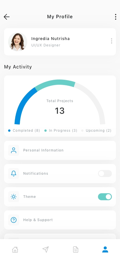 Project Management Mobile App UI Kit for Figma, Sketch & XD | UIworkshop