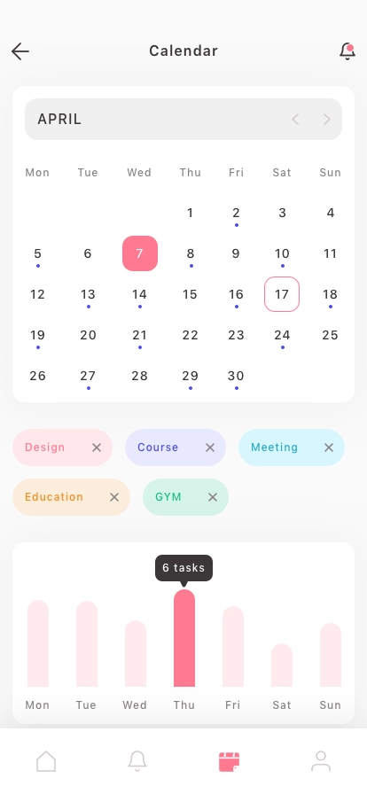 Planning Calendar Mobile App UI Kit - Screenshot 2