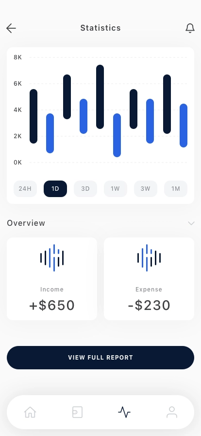 Finance Manager Mobile App UI Kit - Screenshot 3