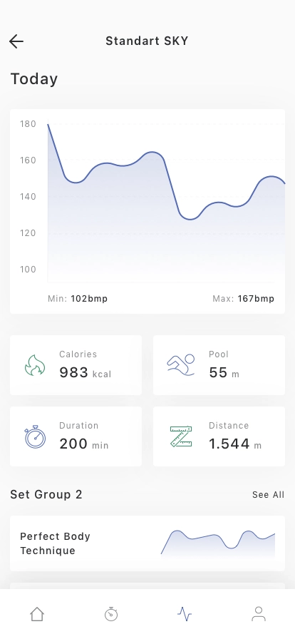 Swimming Coach Mobile App UI Kit - Screenshot 3