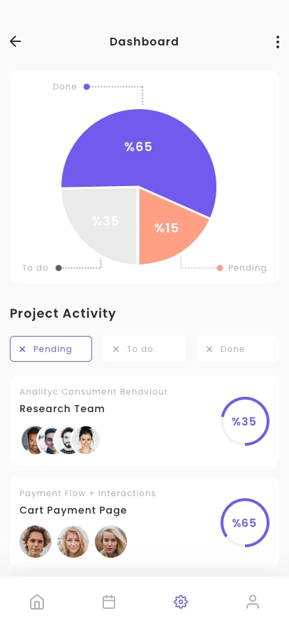 Calendar & Task Planner App UI Kit - Screenshot 4