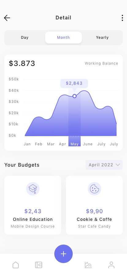 Money Management Mobile App UI Kit - Screenshot 4