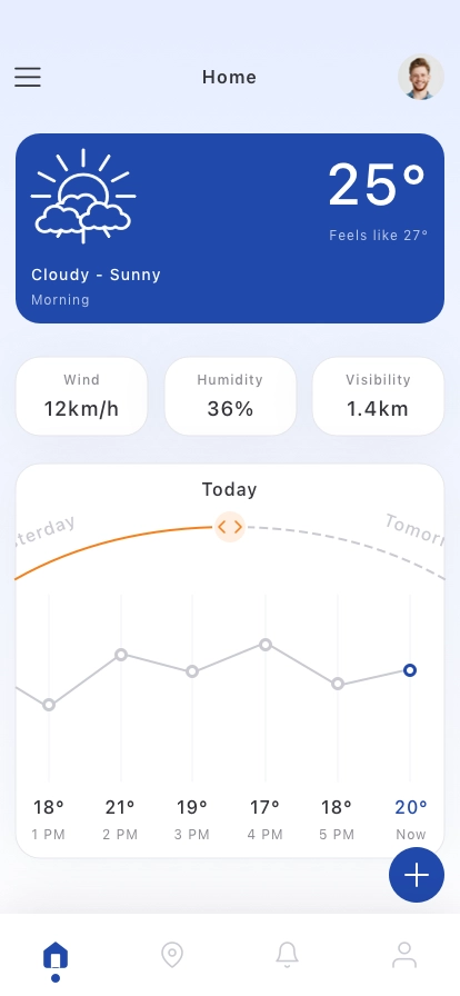Weather Forecast Mobile App UI Kit - Screenshot 3
