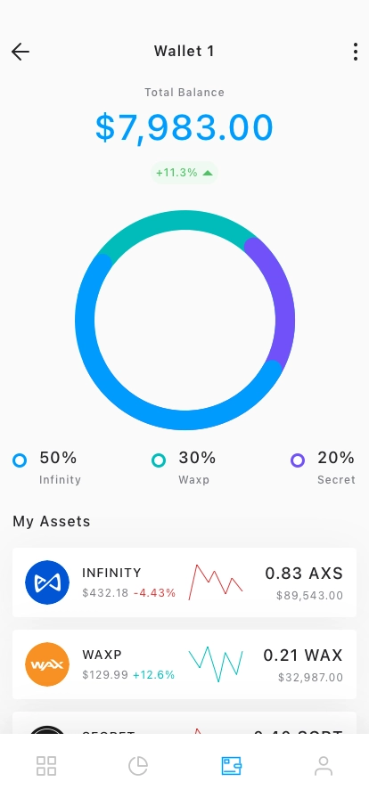 Crypto Exchange Mobile App UI Kit - Screenshot 5