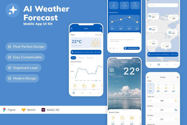 AI Weather Forecast Mobile App UI Kit