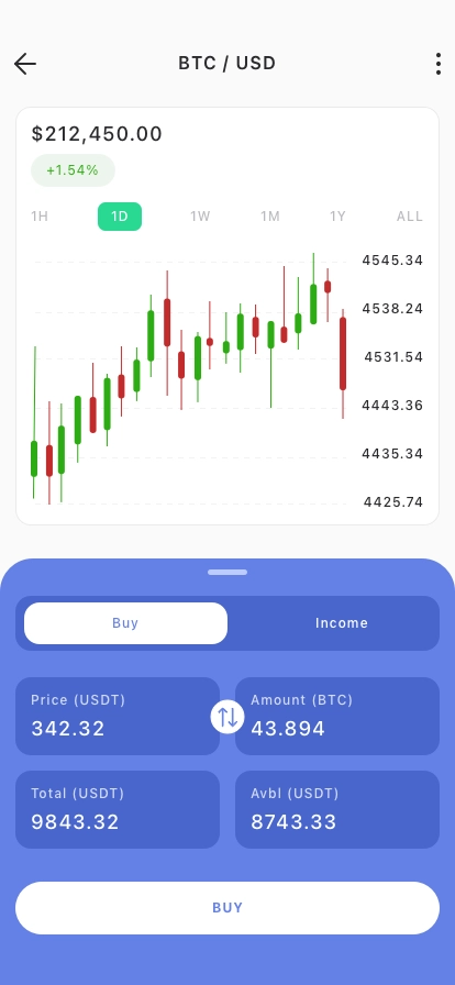 Crypto Trading Mobile App UI Kit - Screenshot 3