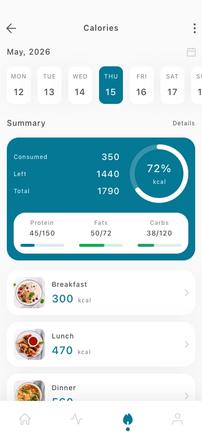 Health Assistant Mobile App UI Kit - Screenshot 5