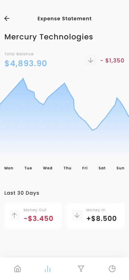 Finance & Budget Mobile App UI Kit - Screenshot 3