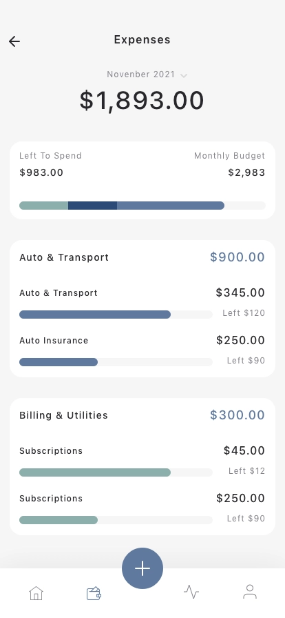 Budgeting Dashboard Mobile App UI Kit - Screenshot 2