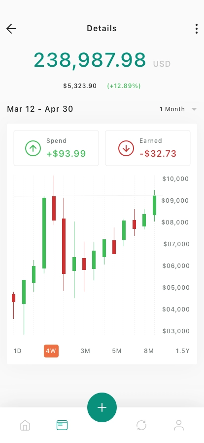Cryptocurrency Wallet App UI Kit - Screenshot 2