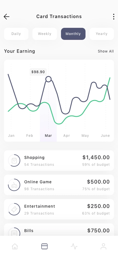 Fintech Mobile App UI Kit - Screenshot 2