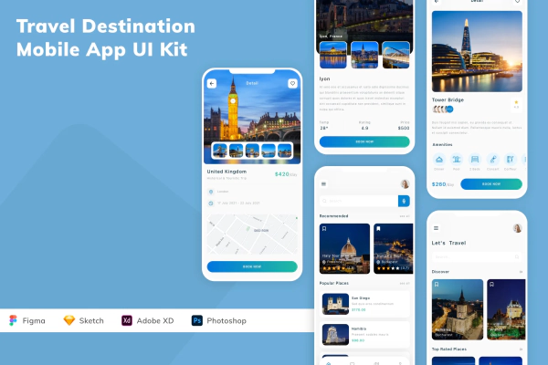 Travel Destination Mobile App UI Kit