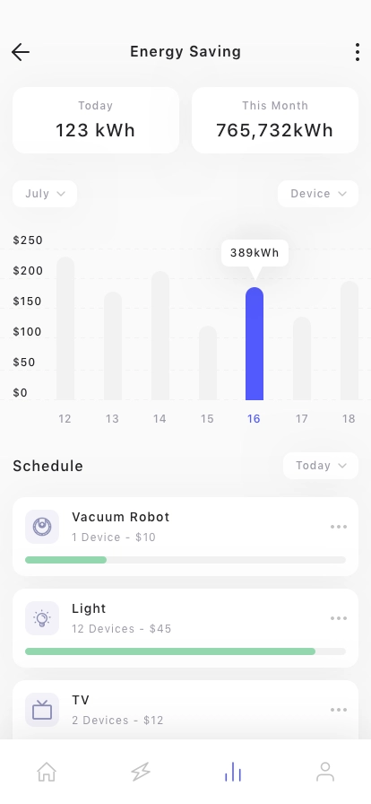 Smart Home Remote Mobile App UI Kit - Screenshot 3