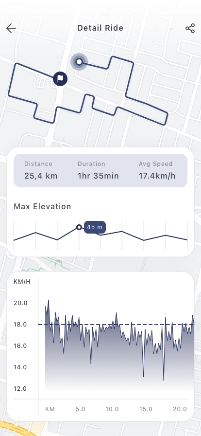 Cycling Tracker Mobile App UI Kit - Screenshot 5